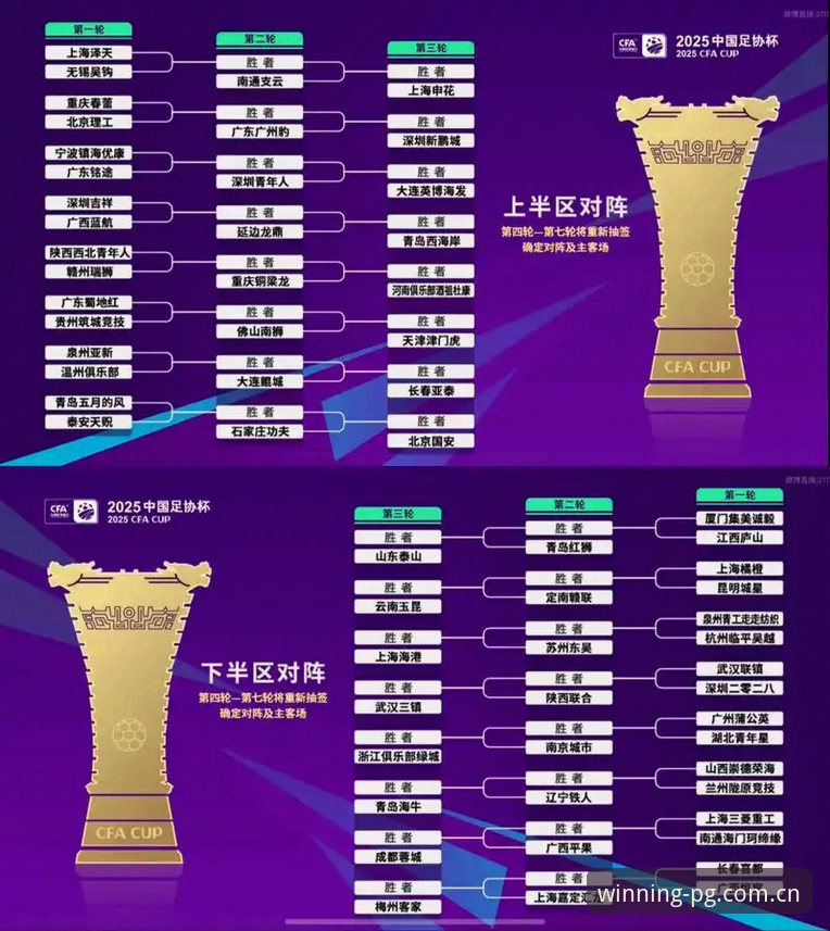 U17世界杯抽签结果解读：中国男女足签运分析及完整观赛指南