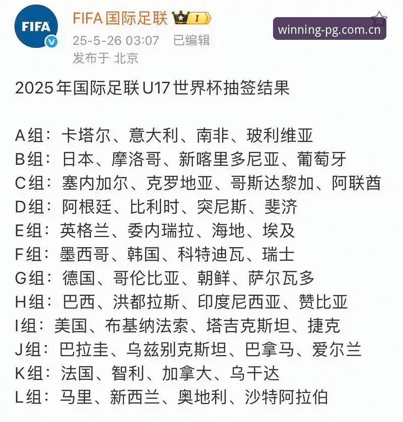 U17世界杯抽签结果解读：中国男女足签运分析及完整观赛指南